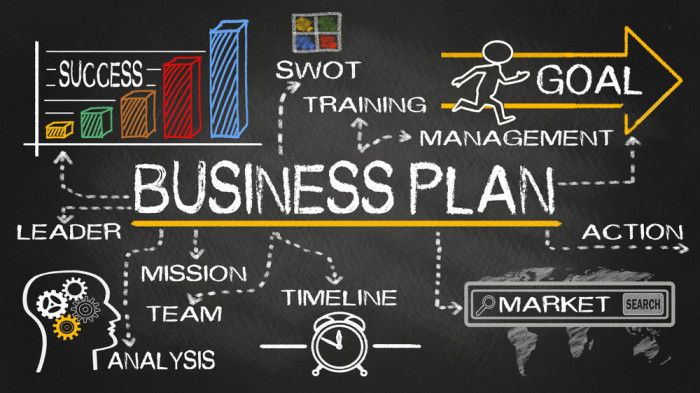 Business Plan untuk Startup: Cara Menarik Venture Capital dan Angel Investor